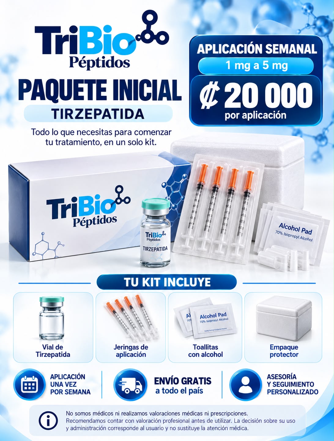 Información visual de aplicación semanal del paquete inicial